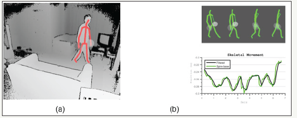 Click here to view Large image 1