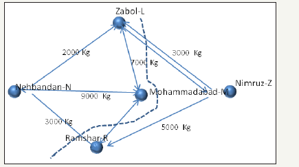 Click here to view Large image 4