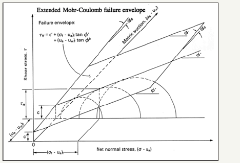 Click here to view Large image 1