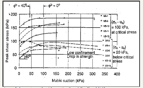 Click here to view Large image 2