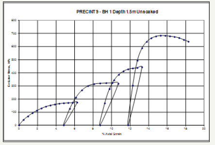Click here to view Large image 5