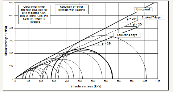 Click here to view Large image 6