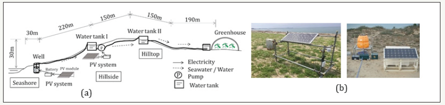 Click here to view Large image 1