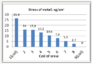 Click here to view Large image 4