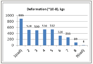 Click here to view Large image 6