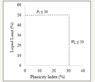 Click here to view Large image 1