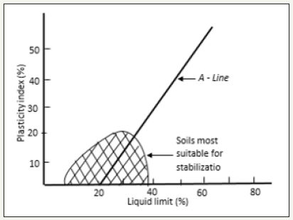 Click here to view Large image 6