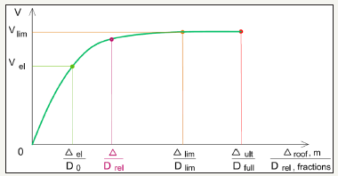 Click here to view Large image 1