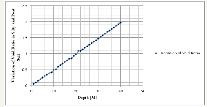 Click here to view Large image 1