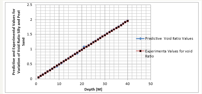 Click here to view Large image 2