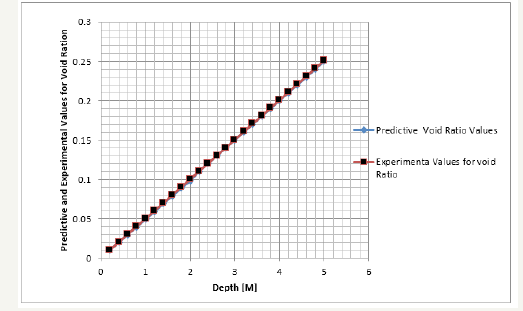 Click here to view Large image 3