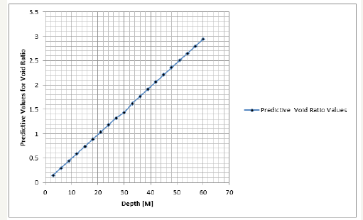 Click here to view Large image 5
