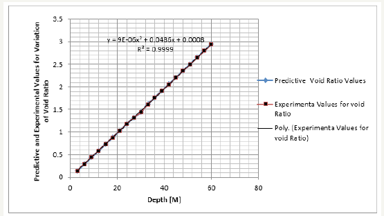 Click here to view Large image 6