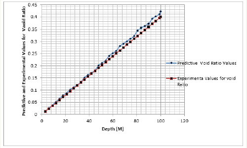 Click here to view Large image 7