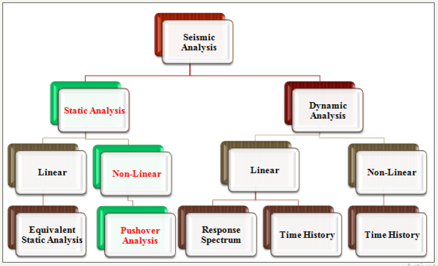 Click here to view Large image 11