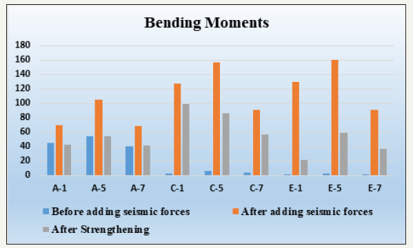 Click here to view Large image 19