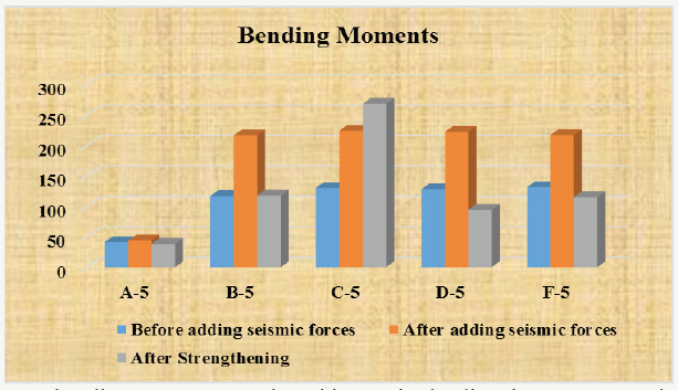 Click here to view Large image 22