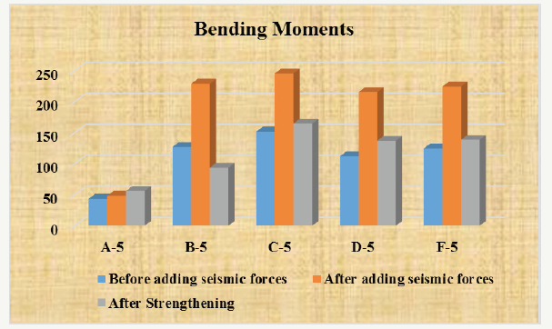 Click here to view Large image 23