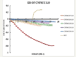 Click here to view Large image 2