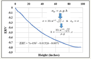 Click here to view Large image 4