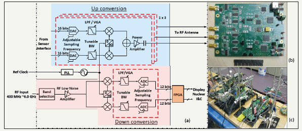 Click here to view Large image 8