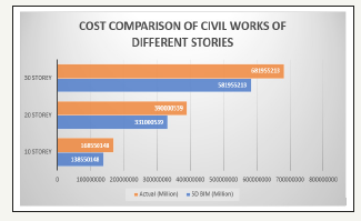 Click here to view Large image 10