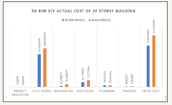 Click here to view Large image 5