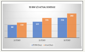 Click here to view Large image 8