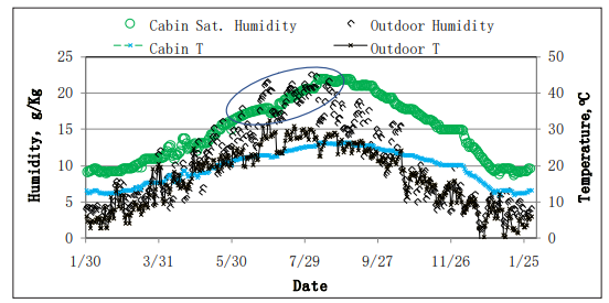 Click here to view Large image 2