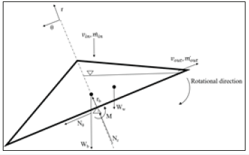 Click here to view Large image 2