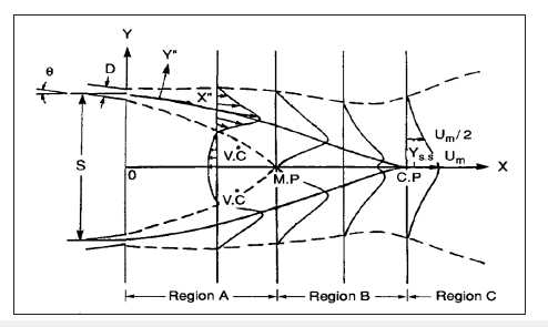 Click here to view Large image 3