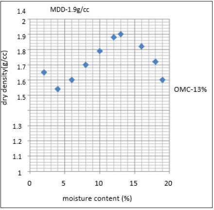 Click here to view Large image 2