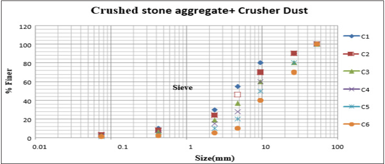 Click here to view Large image 5