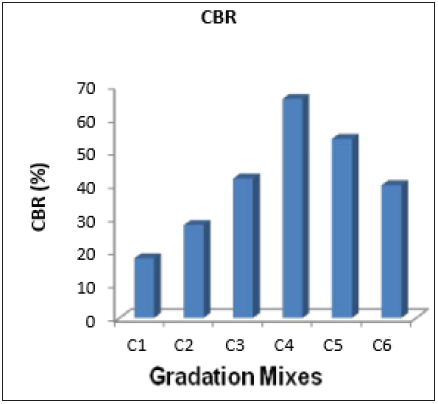 Click here to view Large image 6