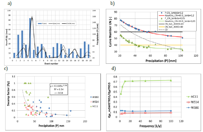 Click here to view Large image 2