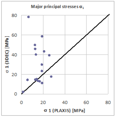 Click here to view Large image 5