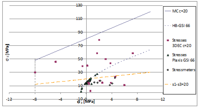 Click here to view Large image 9