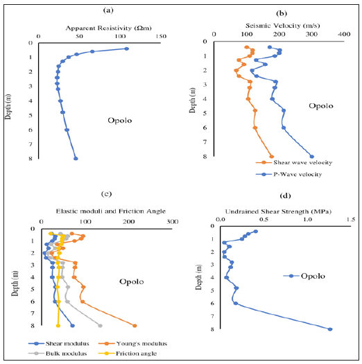 Click here to view Large image 5