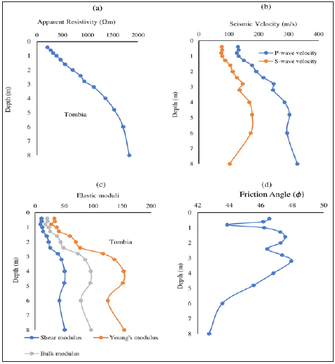 Click here to view Large image 6