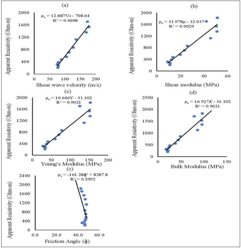 Click here to view Large image 8