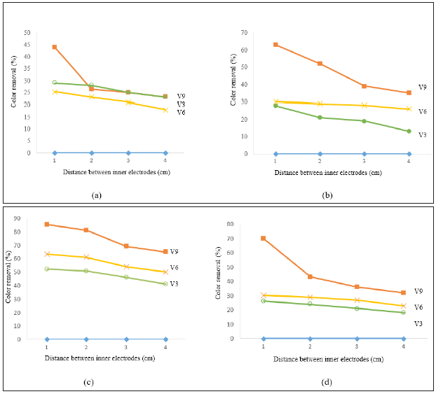 Click here to view Large image 1