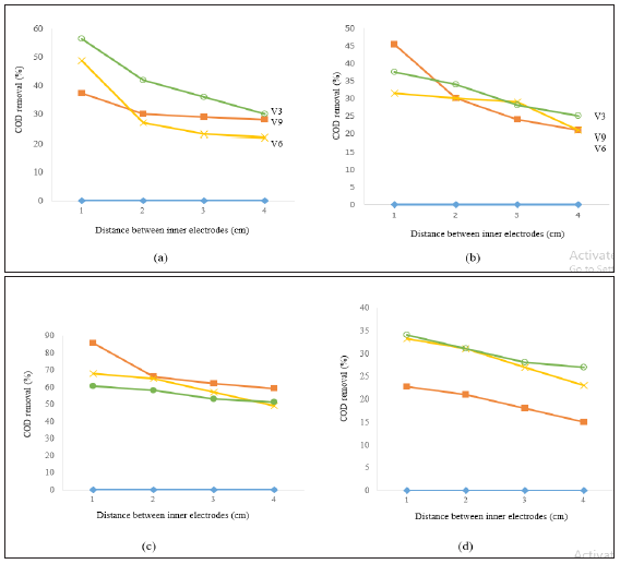 Click here to view Large image 3