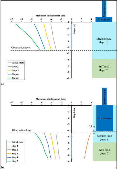 Click here to view Large image 12