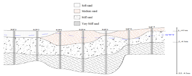Click here to view Large image 3