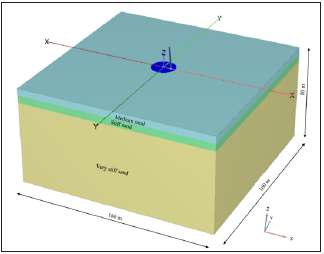 Click here to view Large image 4