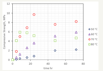 Click here to view Large image 2