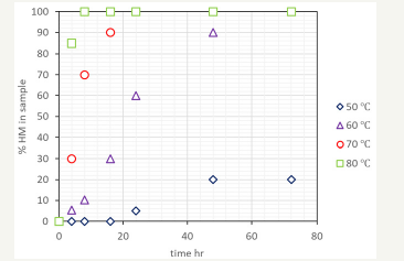 Click here to view Large image 3