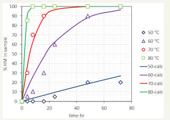 Click here to view Large image 4