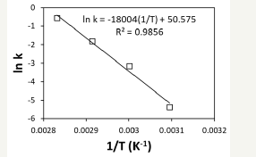 Click here to view Large image 5