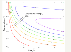 Click here to view Large image 7